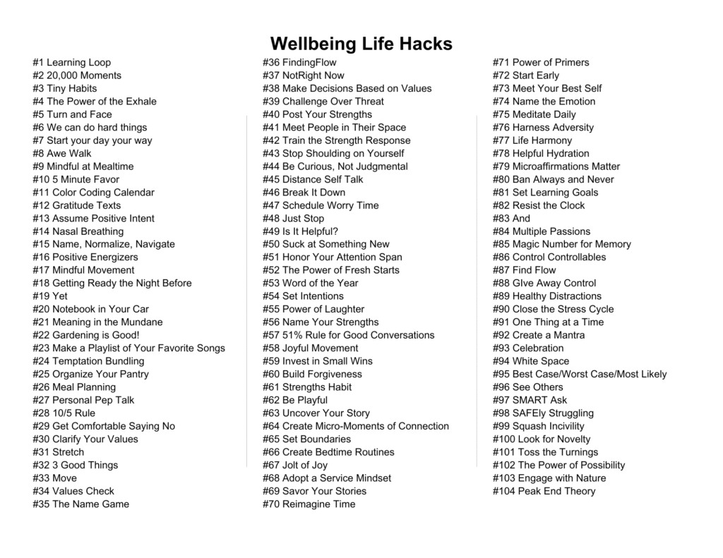 A list of 104 Wellbeing Life Hacks from the Midland Area Wellbeing Coalition in Midland, MI.